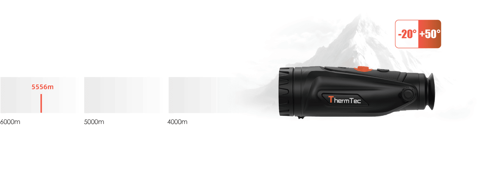 Detects up to 5,556m3x