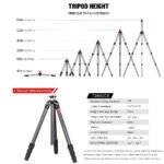 Sunwayfoto T2840CE+EB-44