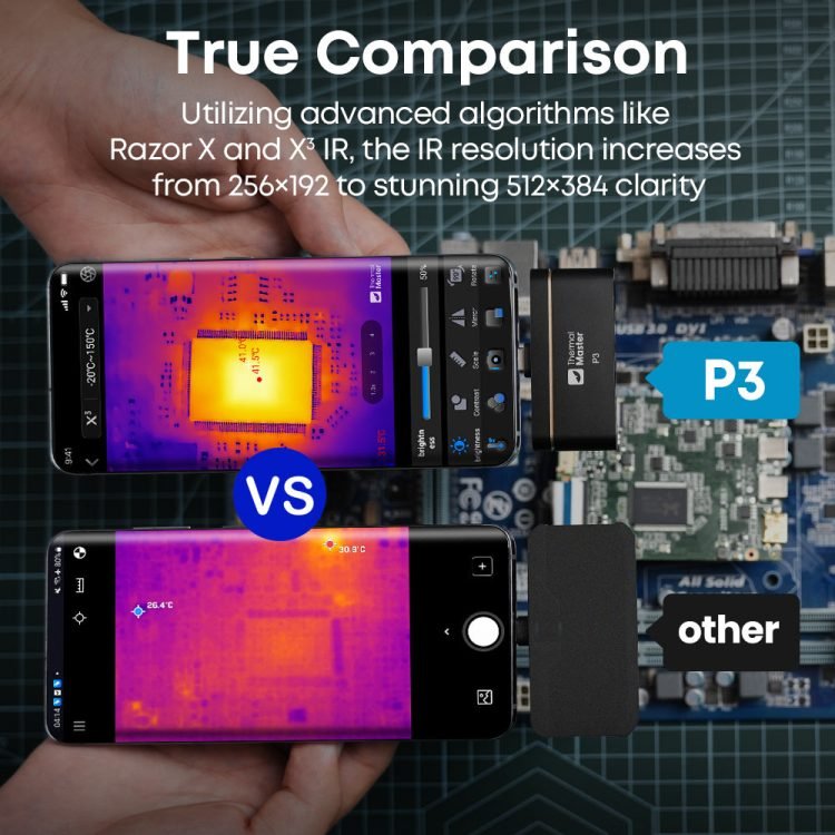 Thermal Master P3 PCB